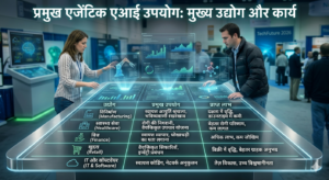 क्या है Agentic AI, जो AI से कई गुना ज्यादा स्मार्ट और शक्तिशाली है? 2006 me